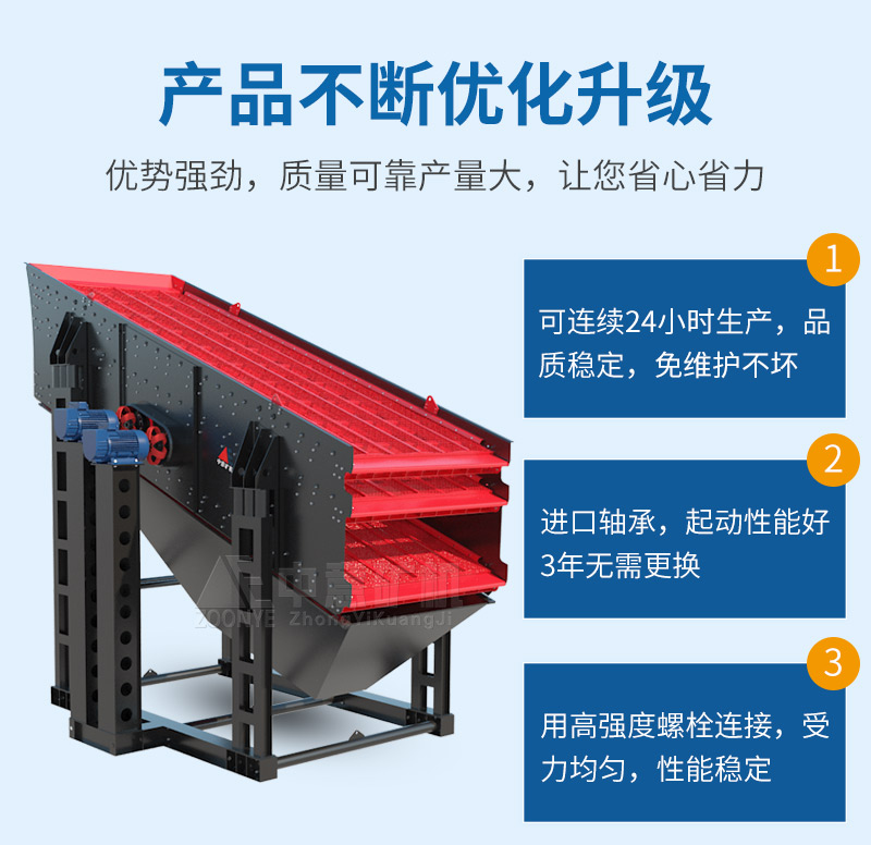 稀油潤滑振動篩優勢