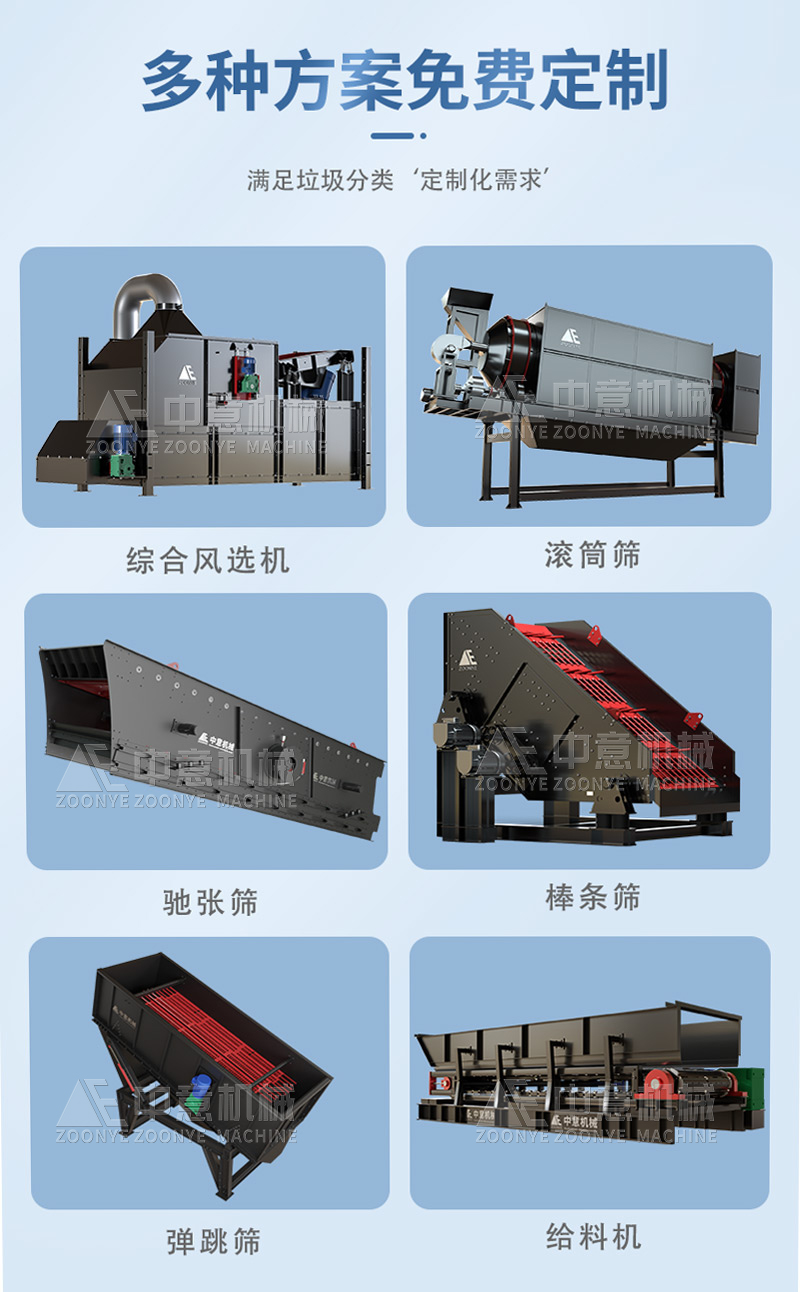 礦物垃圾處置設備